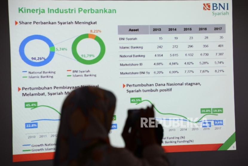 Laba Bersih BNI Syariah. Tabel kinerja ditampilkan saat  konferensi pers paparan kinerja BNI Syariah 2017 di Jakarta, Selasa (27/2).