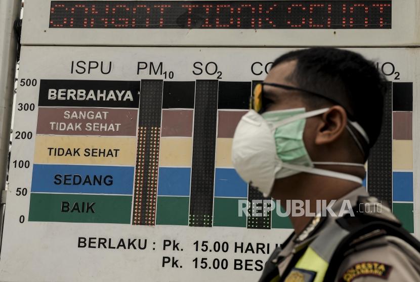 Papan Indeks Standar Pencemar Udara (ISPU) menunjukan kondisi udara sangat tidak sehat di Kota Pekanbaru, Riau, Sabtu (21/9).