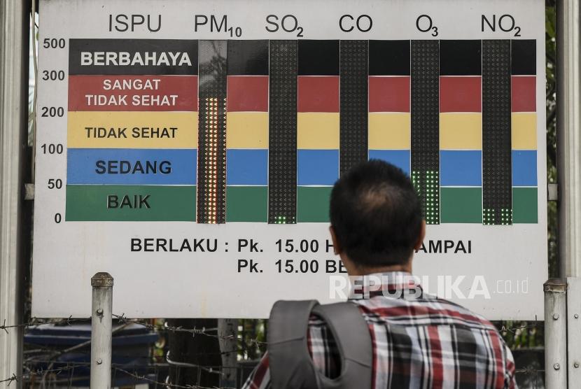 Warga melihat papan Indeks Standar Pencemar Udara (ISPU) menunjukan kondisi udara sangat tidak sehat di Kota Pekanbaru, Riau, Sabtu (21/9).