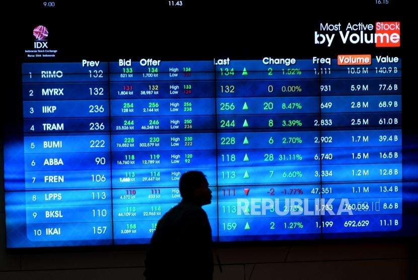 IHSG Menguat. Layar besar menunjukan pergerakan indeks saham di Bursa Efek Indonesia, Jakarta. ilustrasi