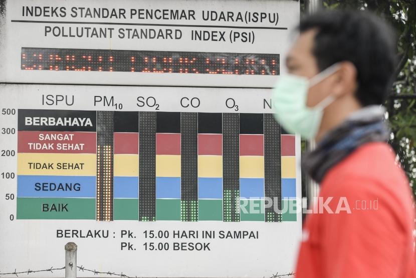 Papan Indeks Standar Pencemar Udara (ISPU) menunjukan kondisi udara sangat tidak sehat di Kota Pekanbaru, Riau, Sabtu (21/9).