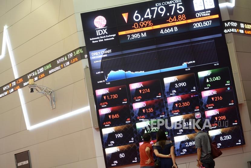 Pergerakan harga saham di Bursa Efek Indonsia, Jakarta (ilustrasi)