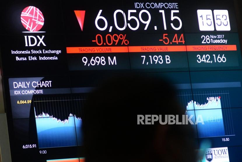 Layar Pergerakan indeks harga saham gabungan (IHSG) di Bursa Efek Indonesia (BEI), Jakarta, Selasa (28/11).