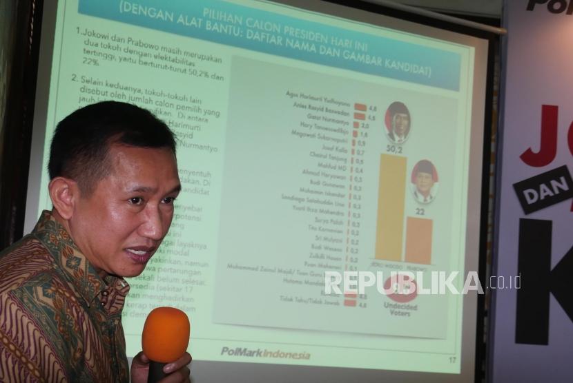 CEO dan Founder Polmark Indonesia Eep Saefulloh Fatah