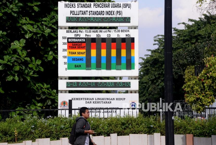 Kualitas Udara Jakarta. Warga melintas di dekat papan Indeks Standar Pencemaran Udara (IPSU) di Kawasan Gelora Bung Karno, Jakata, Kamis (14/3).