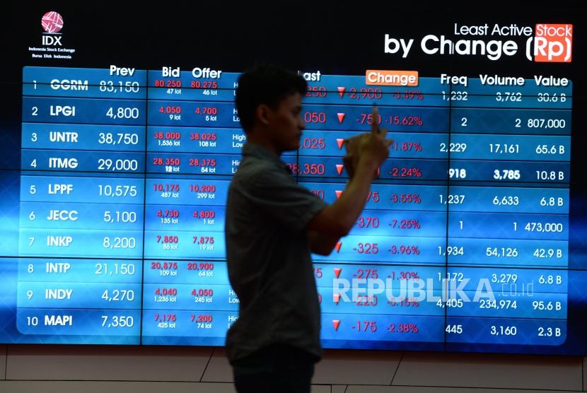 Layar menunjukan pergerakan harga saham di Bursa Efek Indonsia, Jakarta. ilustrasi