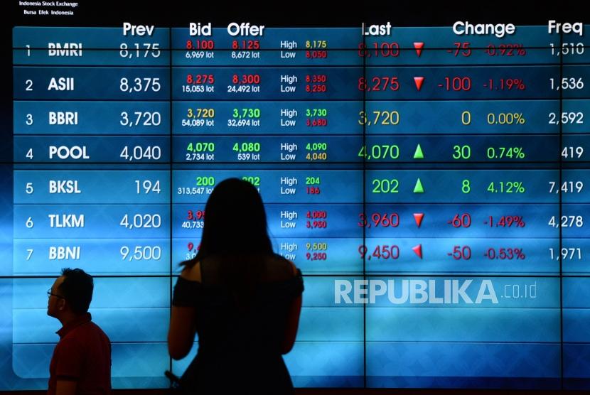 Akhir Pekan IHSG Tersungkur. Layar menunjukan pergerakan harga saham di Bursa Efek Indonsia, Jakarta, Jumat (9/2).