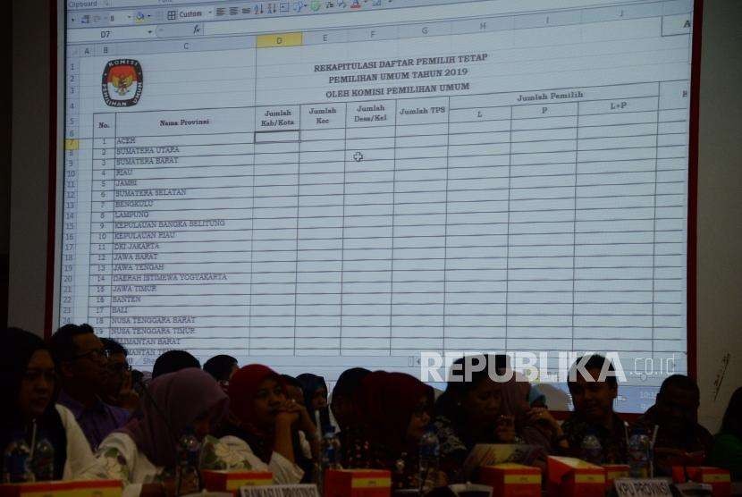 Perwakilan  KPU dan Bawaslu  Provinsi se Indonesia mengikuti  acara rapat pleno terbuka  Rekapitulasi Daftar Pemilih Tetap untuk pemilu 2019 di  Kantor KPU, Jakarta, Rabu (9/5).