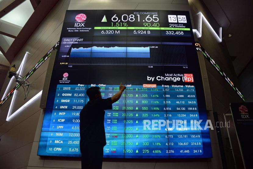 Pegawai mengamati layar pergerakan saham di Bursa Efek Indonesia (BEI), Jakarta. BEI mencatat jumlah investor pasar modal Indonesia telah mencapai 1,5 juta.