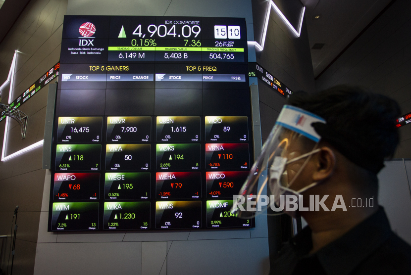 Karyawan mengamati layar yang menampilkan informasi pergerakan harga saham di gedung Bursa Efek Indonesia (BEI), Jakarta. Indeks Harga Saham Gabungan (IHSG) menutup perdagangan di zona positif pada Jumat (3/7).