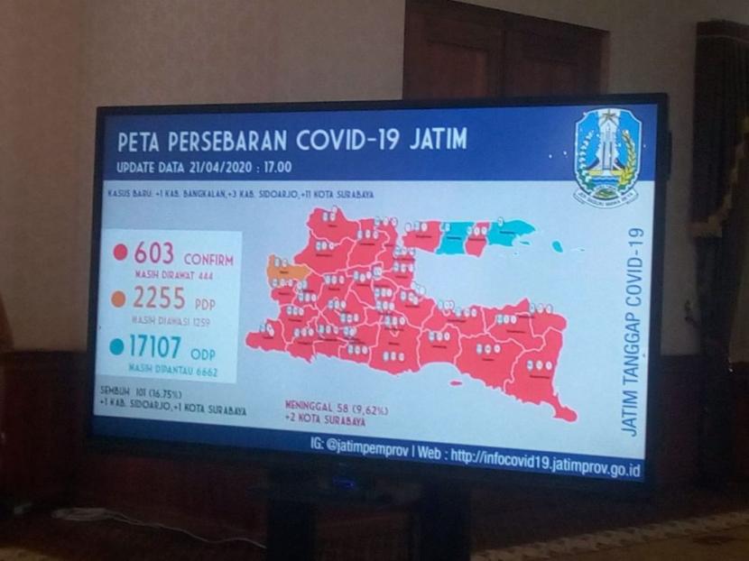 Update Corona di Jatim: Pasien Positif Sembuh Jadi 101 Orang