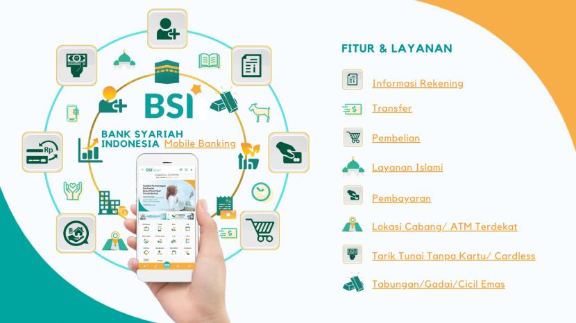 Bank Syariah Indonesia: BSI Mobile Sahabat Hijrah Finansial Generasi Milenials