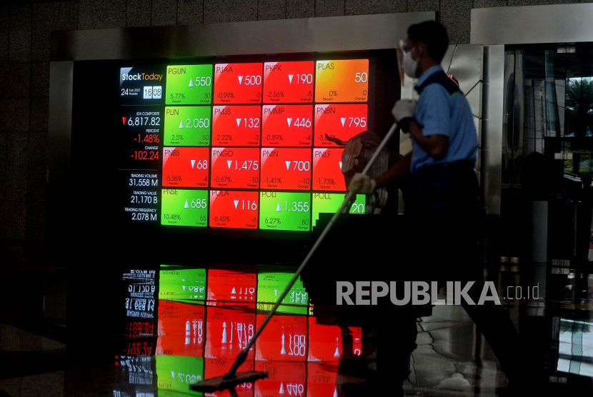 Petugas kebersihan beraktivitas di dekat layar pergerakan Indeks Harga Saham Gabungan (IHSG) di gedung Bursa Efek Indonesia, Jakarta, Kamis (24/2/2022). Indeks Harga Saham Gabungan (IHSG) ditutup melemah 102,23 poin atau turun 1,48 persen ke level 6.817,82. Prayogi/Republika