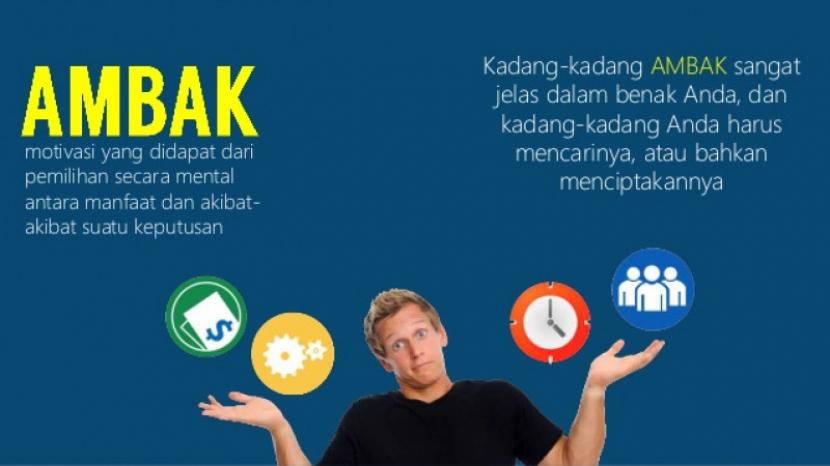 .Memiliki prinsip Apa Manfaatnya Bagiku (Ambak) ini mutlak diperlukan agar kita tidak terjerumus kepada perbuatan sia-sia yang dapat mengotori pikiran, jiwa, dan akhirnya terjerumus ke dalam perbuatan dosa. Tanpa melakukan prinsip ambak, kita hanya akan terjerumus kepada perbuatan mengikuti arus tanpa memikirkan manfaat dan mudarat dari informasi yang kita dapat. Pada akhirnya kita hanya menjadi orang-orang yang berpikiran dangkal dan mudah terprovokasi.