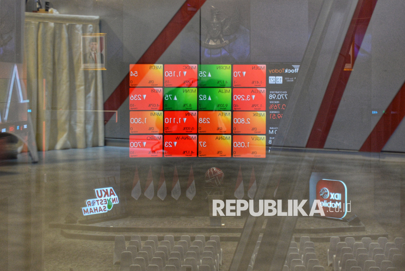 Layar digital yang menampilkan pergerakan Indeks Harga Saham Gabungan (IHSG) di Bursa Efek Indonesia (BEI), Jakarta, Senin (1/9/2025). Indeks Harga Saham Gabungan (IHSG) Bursa Efek Indonesia (BEI) tercatat pada senin pagi dibuka melemah 210,39 poin atau 2,69 persen ke posisi 7.620,10. Sedangkan pada penutupan IHSG masih berada zona merah ke posisi 7.736,06 atau ditutup merosot 1,21 persen dari level 7.830,49.