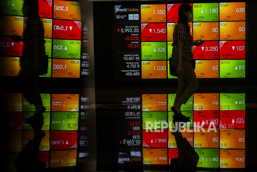Pekerja melintas dengan latar belakang layar pergerakan harga saham di Bursa Efek Indonesia, Jakarta, Jumat (30/4/2021). Indeks Harga Saham Gabungan (IHSG) Senin (3/5) terkoreksi 0,44 persen ke level 5.969,41 setelah dibuka naik ke zona hijau. 