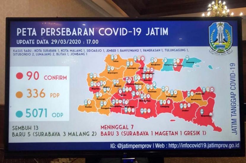 Total 90 orang yang positif Covid-19 di Jatim.