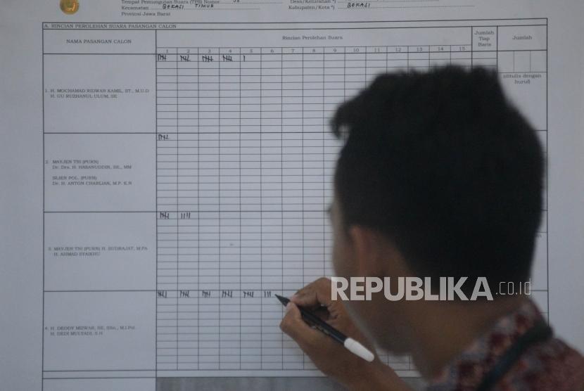 Ballot counting at Polling Station 93 Prison Class II, Bekasi, West Java, Wednesday (June 27).
