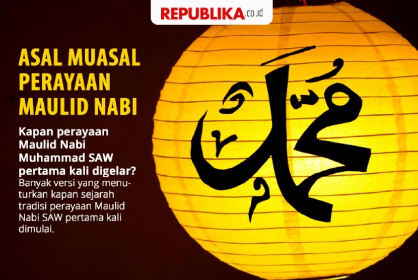 Maulid Nabi. Bagaimana Muhammadiyah merayakan Maulid Nabi?