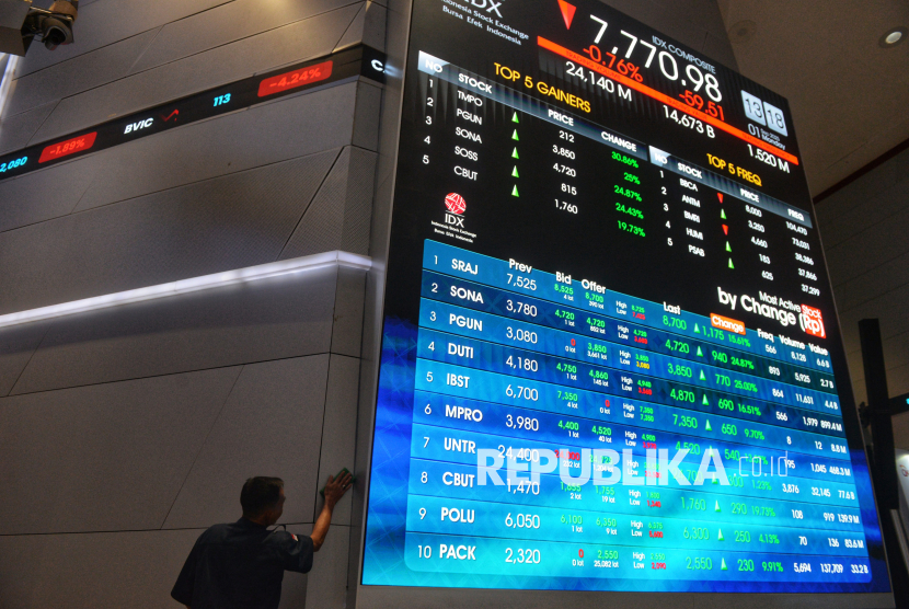 BEI Targetkan Pendapatan 2026 Naik 9,45 Persen Jadi Rp1,94 Triliun