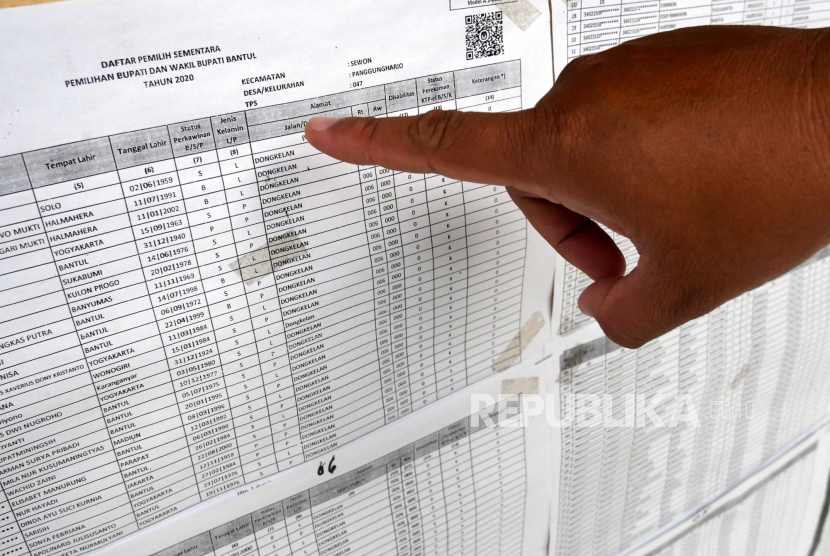 Warga melihat daftar pemilih tetap (DPT) Pilkada Bantul 2020 terpasang di depan poskamling Dongkelan, Bantul, Yogyakarta, Rabu (21/10). KPU Bantul menetapkan jumlah pemilih bupati dan wakil bupati pada Pilkada serentak 2020 sebesar 704.688 pemilih.