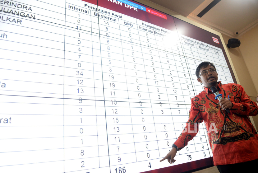 Anggota KPU RI Idham Holik saat memberikan keterangan di Gedung KPU, Jakarta. (ilustrasi)