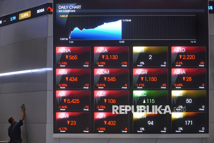 Petugas kebersihan beraktivitas di dekat layar digital yang menampilkan pergerakan Indeks Harga Saham Gabungan (IHSG) di Bursa Efek Indonesia (BEI), Jakarta, Senin (1/9/2025). 