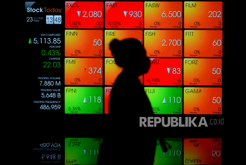 Karyawan melintas didekat layar elektronik pergerakan Indeks Harga Saham Gabungan (IHSG) di Bursa Efek Indonesia, Jakarta (ilustrasi). PT Bursa Efek Indonesia (BEI) menargetkan rata-rata nilai transaksi harian (RNTH) pada 2021 mencapai Rp 8,5 triliun. Prayogi/Republika.
