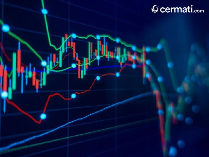 Volatility: Arti, Keuntungan, dan Cara Menghitungnya