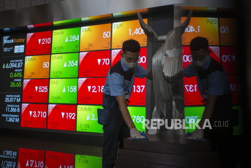 Pekerja membersihkan patung banteng dengan latar belakang layar pergerakan Indeks Harga Saham Gabungan (IHSG) di gedung Bursa Efek Indonesia, Jakarta, Jumat (10/9/2021). Indeks Harga Saham Gabungan (IHSG) bergerak variatif pada perdagangan pagi hari ini, Selasa (5/10). 