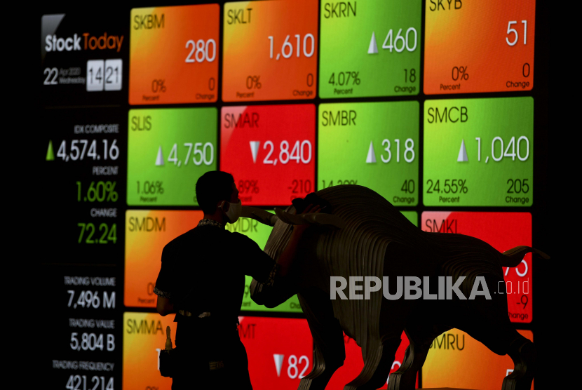 Layar menampilkan pergerakan saham di Bursa Efek Indonesia, Jakarta, Rabu (23/4). Indeks Harga Saham Gabungan (IHSG) ditutup menguat 1,46 persen atau 65,64 poin.