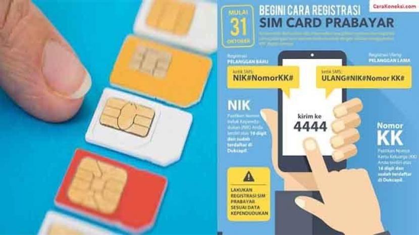 Cara Registrasi Kartu Perdana All Operator via SMS dan Online