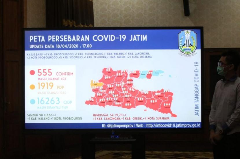 Positif Covid-19 di Jatim Bertambah 33 Orang, Terbanyak dari Surabaya