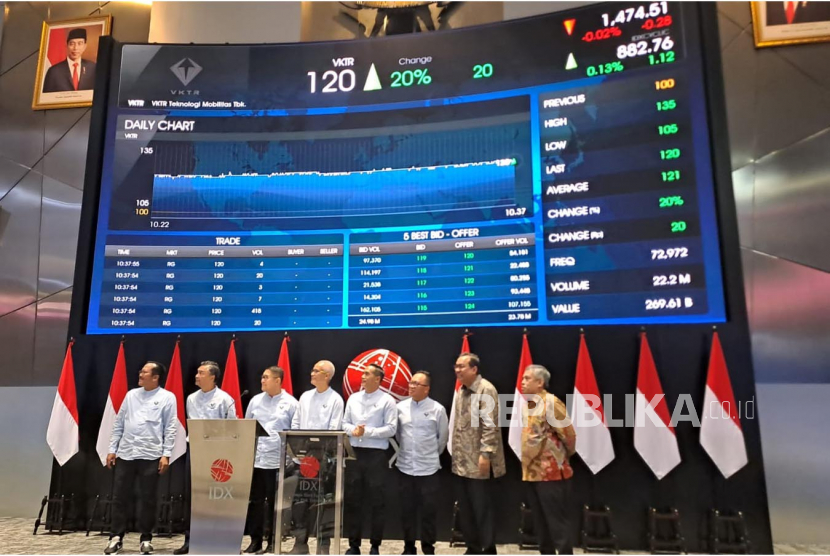 PT VKTR Teknologi Mobilitas Tbk resmi tercatat di Bursa Efek Indonesia pada Senin (19/6/2023). Saat melantai perdana, saham dengan kode VKTR ini langsung melompat ke zona hijau.