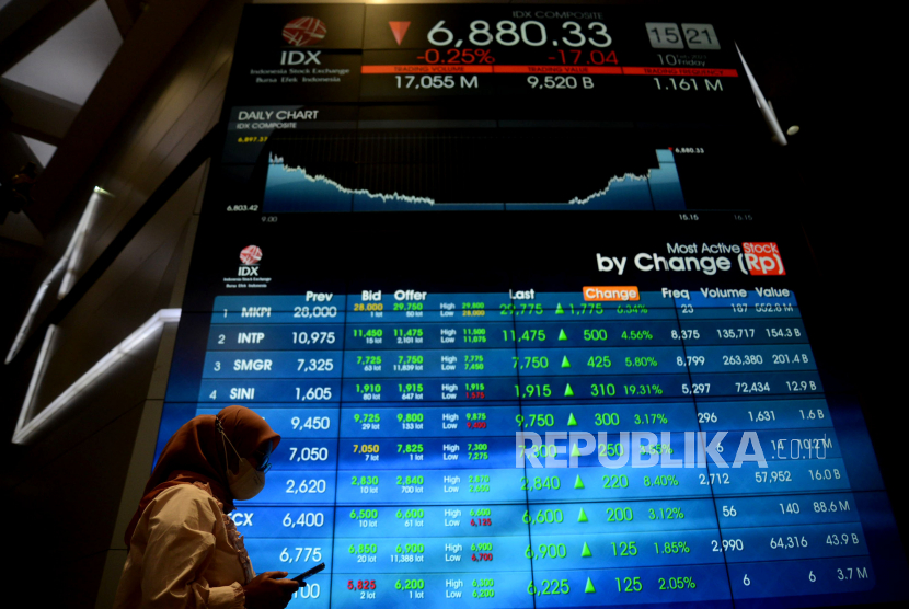 Karyawan mengamati pergerakan saham di Gedung Bursa Efek Indonesia (BEI), Jakarta, Jumat (10/2/2023). IHSG berakhir di level 6.641,81 atau mengalami koreksi hingga lebih dari dua persen. 