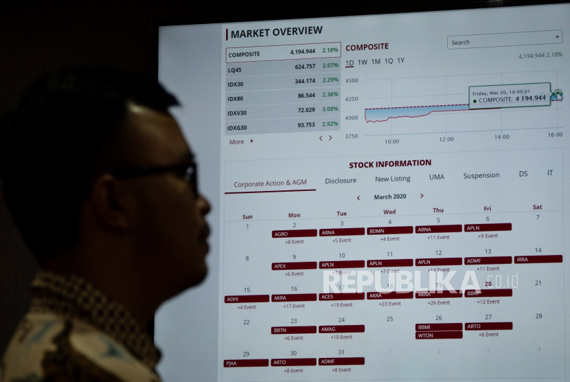 Pegawai mengamati layar yang menampilkan halaman muka situs Bursa Efek Indonesia (BEI) di Jakarta, (ilustrasi).