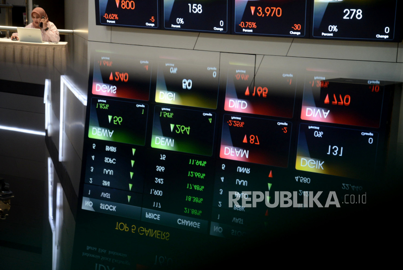 Karyawan berada di dekat papan pergerakan saham di Gedung Bursa Efek Indonesia (BEI), Jakarta, Jumat (10/2/2023) (ilustrasi). MDKA, UNVR, PTBA, AKRA, SMGR, dan BRIS jadi saham rekomendasi hari ini.