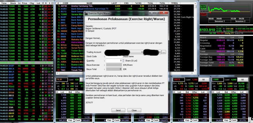 Investasi Saham di Pasar Modal