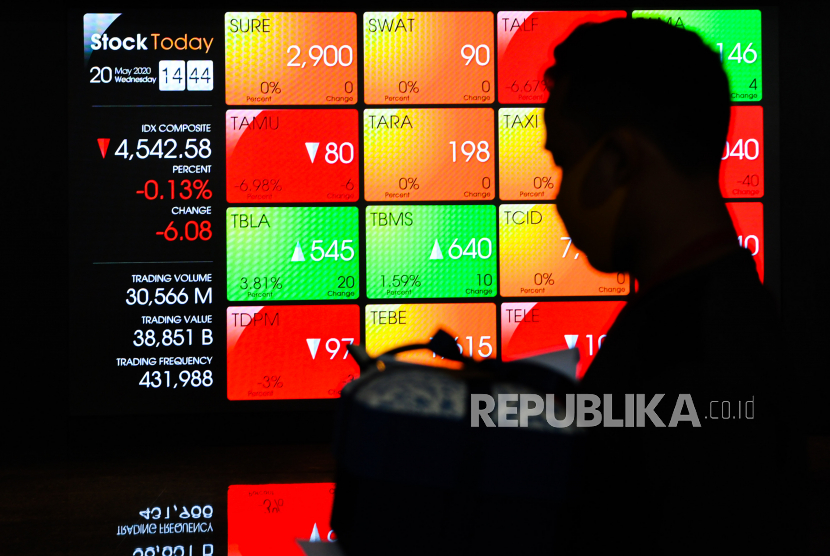 Karyawan melintas di depan layar yang menampilkan informasi pergerakan harga saham di gedung Bursa Efek Indonesia, Jakarta, ilustrasi. BEI menyebut laba bersih emiten pada 2019 mencapai Rp 403 triliun.