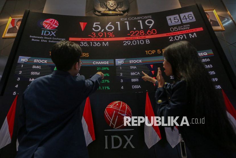 Dibuka Melemah, IHSG Diprediksi Bergerak Volatil