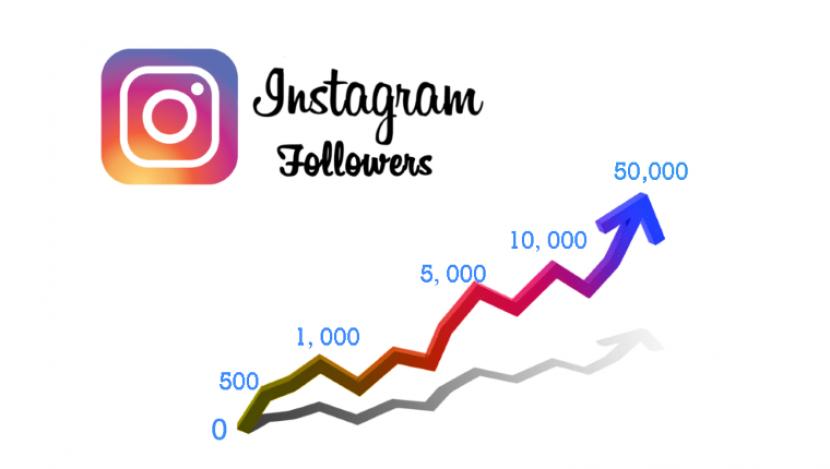 Trik Gratis Menambah Follower Instagram, Mudah dan Simpel!