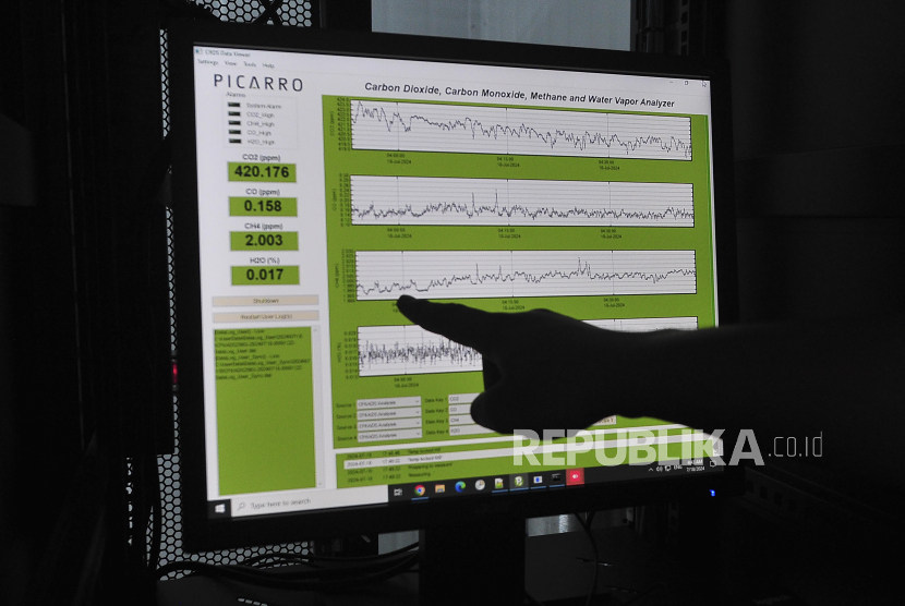 Petugas menunjukkan pergerakan data di layar monitor yang terkoneksi dengan tower pemantau Gas Rumah Kaca (GRK) saat peresmiannya di Stasiun Klimatologi Jambi, Muaro Jambi, Jambi, Kamis (18/7/2024). 