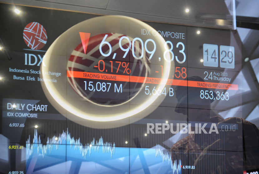 Layar menampilkan indeks harga saham gabungan (IHSG) di kantor PT Bursa Efek Indonesia (BEI) di Jakarta, Kamis (24/8/2023). 