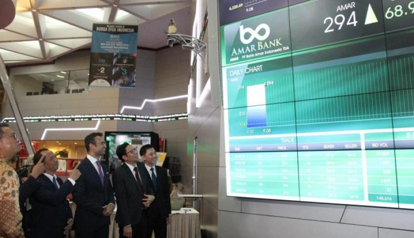 Pergerakan saham Bank Amar. (Dok. Bank Amar.)