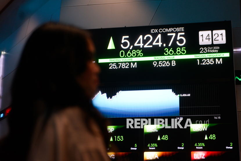 Pengunjung memantau layar pergerakan Indeks Harga Saham Gabungan (IHSG) di Bursa Efek Indonesia, Jakarta, Jumat (23/10/2026). 