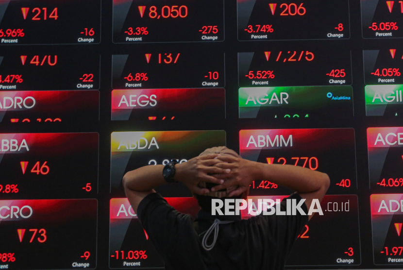Bikin IHSG Morat-Marit Dua Hari, Siapa Sebenernya MSCI Itu?