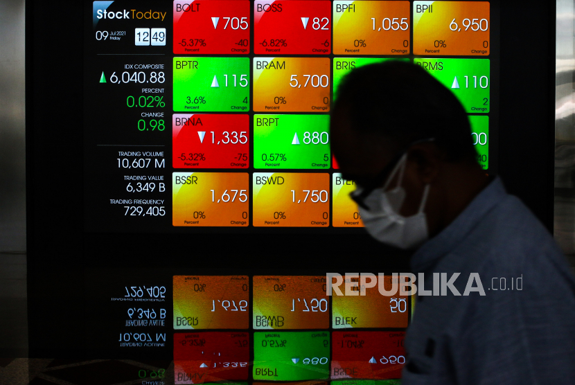 Karyawan melintas di dekat layar pergerakan saham di Bursa Efek Indonesia, Jakarta, Jumat (9/7). Bursa Efek Indonesia (BEI) mencatat jumlah perusahaan yang melakukan skema penawaran umum perdana saham atau initial public offering (IPO) sejak awal Januari hingga September 2021 merupakan yang tertinggi di ASEAN. 