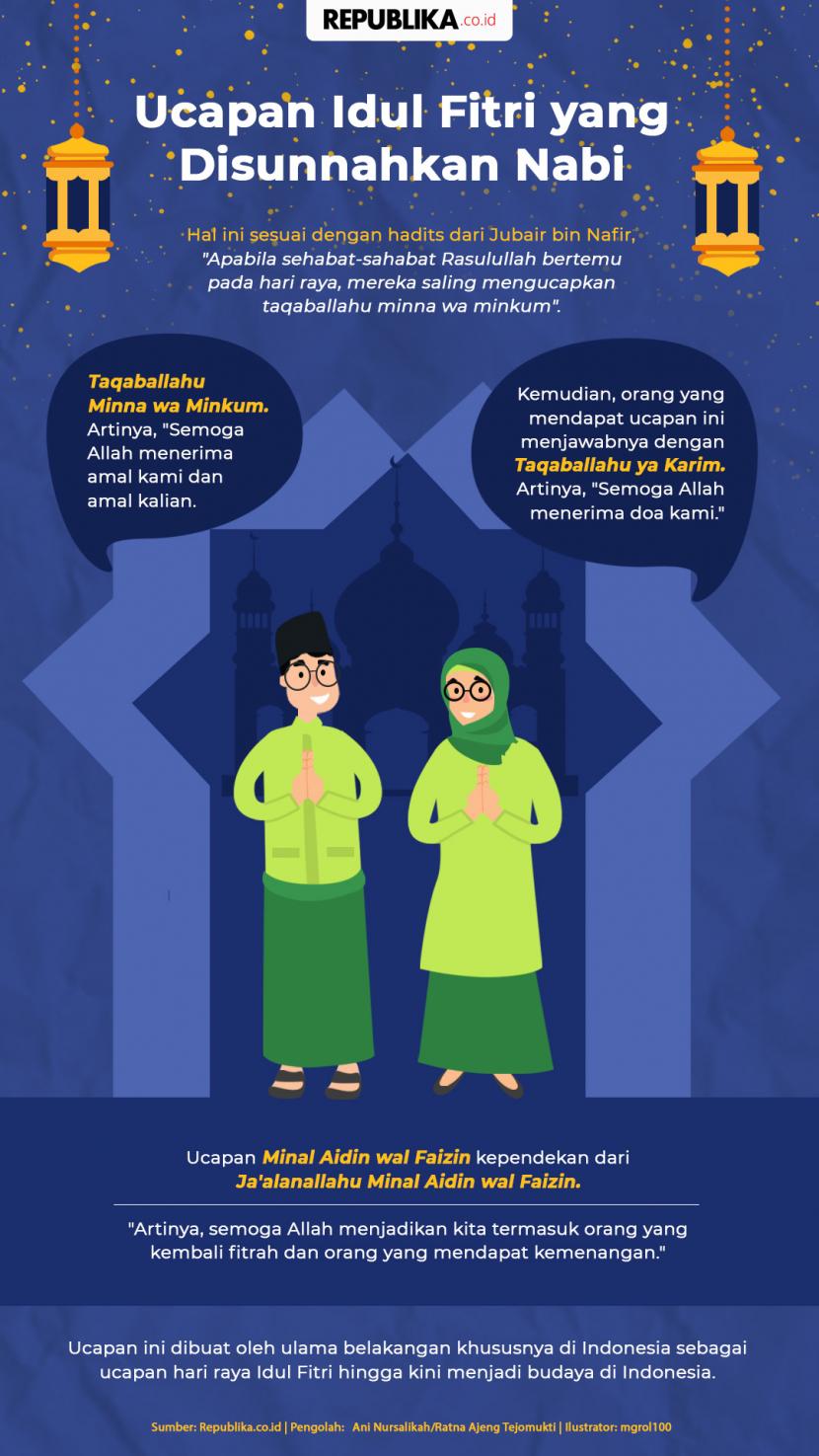 Idul Fitri: Sunnah-Sunnah pada Hari Raya Idul Fitri