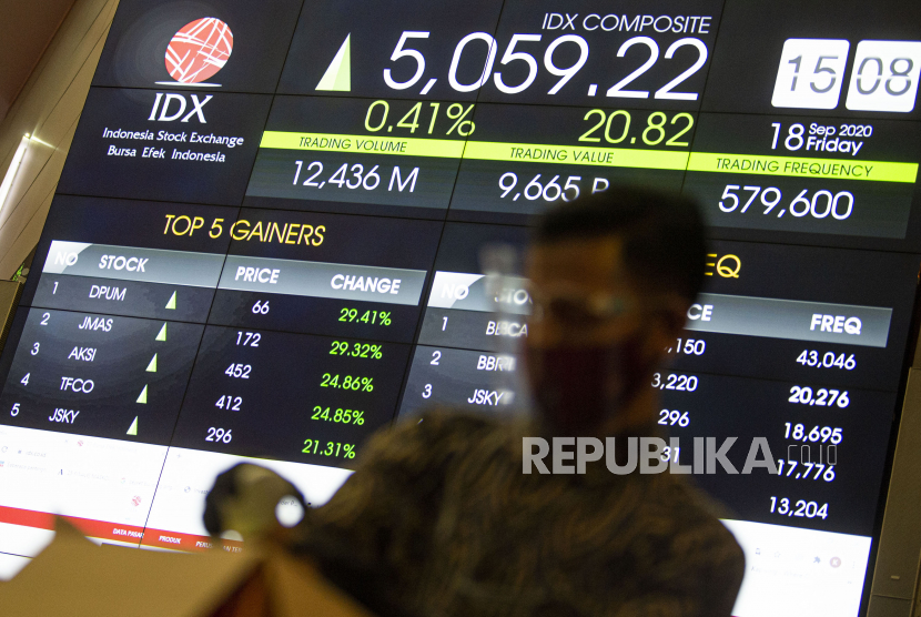 Petugas membelakangi layar informasi pergerakan harga saham pada layar elektronik di Bursa Efek Indonesia (BEI), Jakarta. ilustrasi