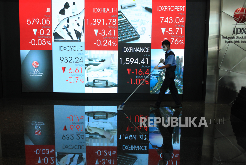Pekerja membersihkan lantai di depan layar indeks harga saham gabungan (IHSG) di Gedung Bursa Efek Indonesia, Jakarta, Jumat (11/3/2022). IHSG pada awal pembukaan perdagangan hari Jumat (11/3) ini dibuka melemah pada posisi 6.872.